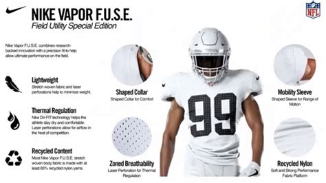 nike replica jerseys|nike fuse vs non jersey.